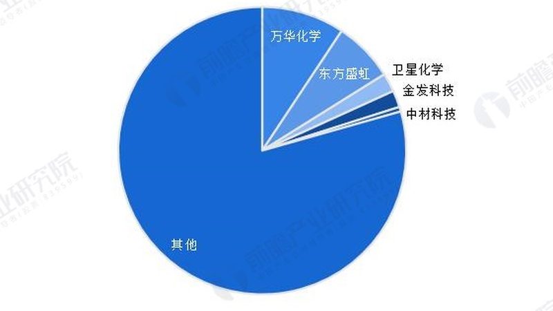复合材料防水施工方法：关键步骤与注意事项