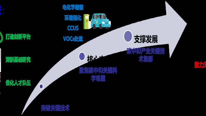 工业清洗用非离子表面活性剂：揭秘其型号选择与性能考量**